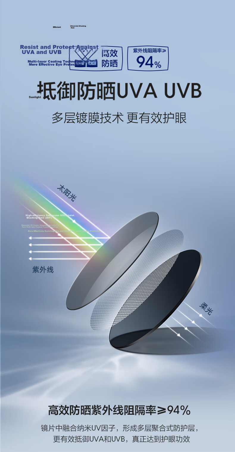 HLA Day and Night Dual-Use Polarized Photochromic Sunglasses Men Black Night Vision Driving Glasses Gift 6