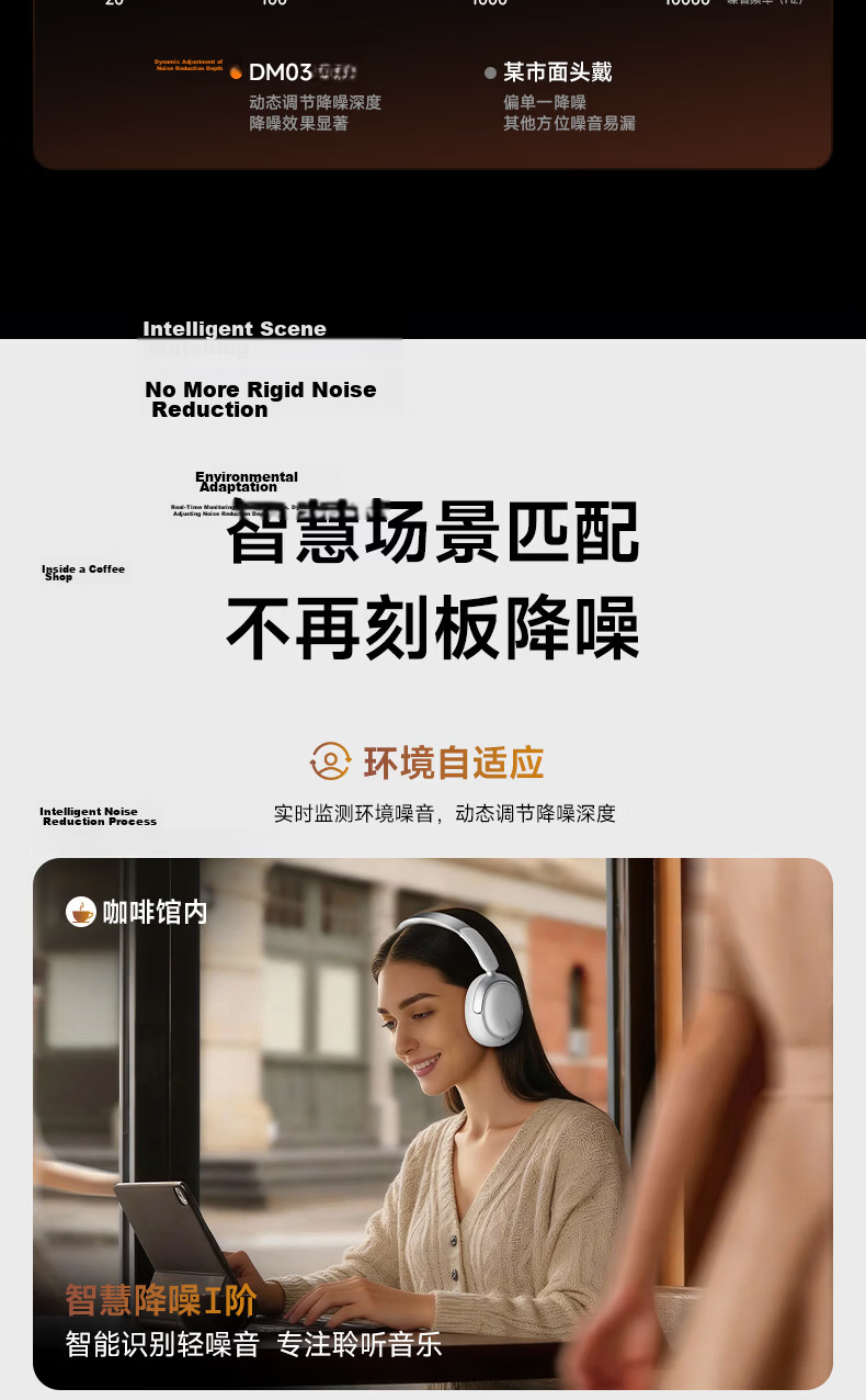 Siberia Feather DM03 Smart Dynamic Noise Cancelling [2026 Latest] Over-Ear Bluetooth Headphones Wireless Long Battery Life High-Quality Music Compatible with Apple Huawei Xiaomi Gift 6
