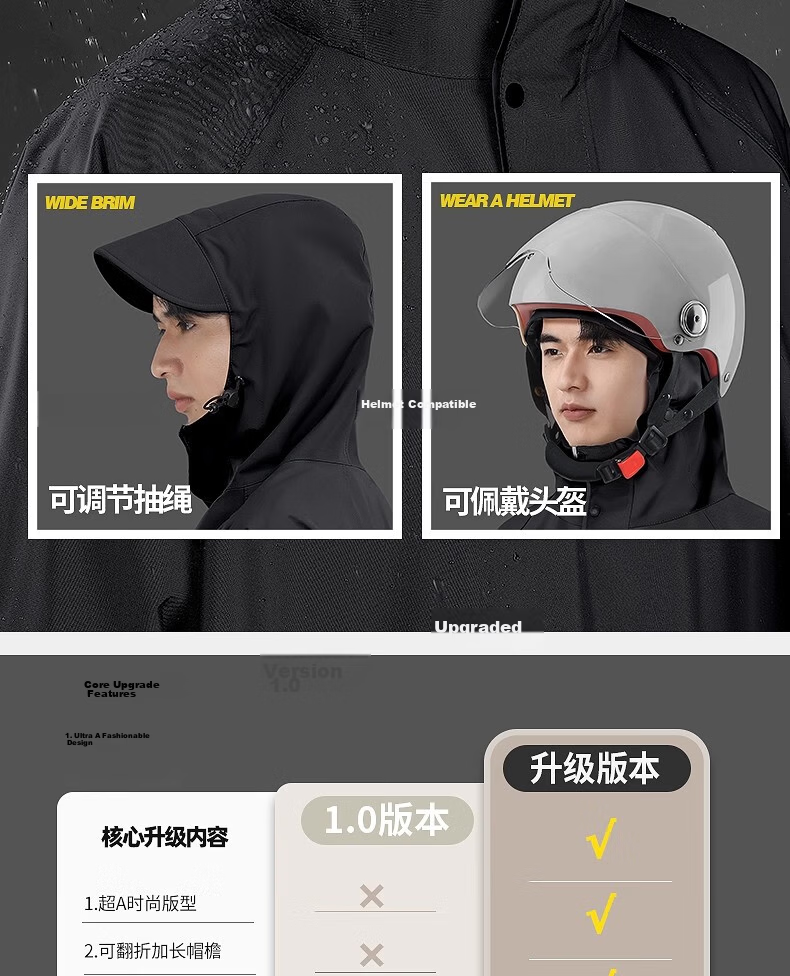 Beimei Long Raincoat Full Body Stormproof Rain Poncho for Electric Scooter Motorcycle Adult Outdoor Riding Unisex Raincoat 3