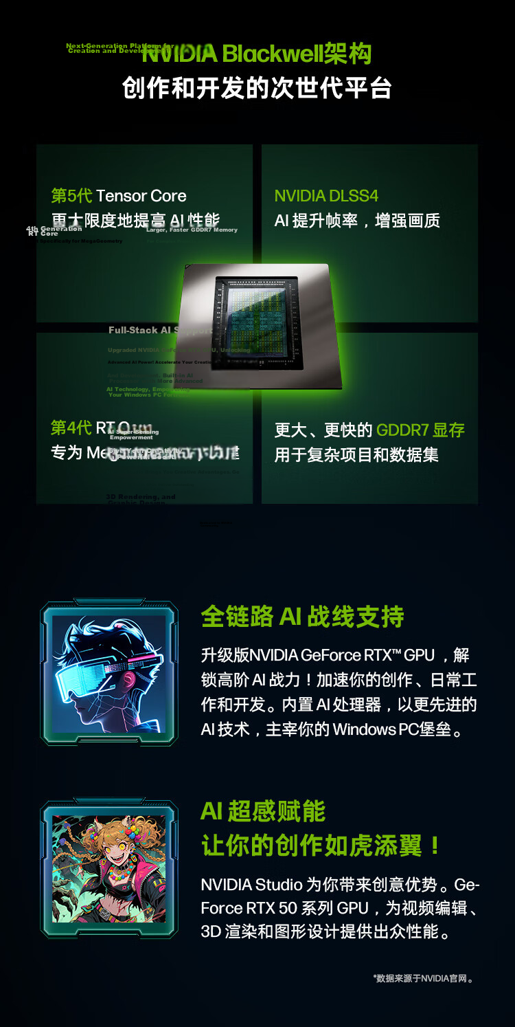 HP Zhan 99 Laptop 16-inch Dedicated Graphics High-Performance AI Lightweight All-Purpose Core 2nd Gen Ultra9 285H RTX 5060 64GB 2TB 4K DC Screen 7