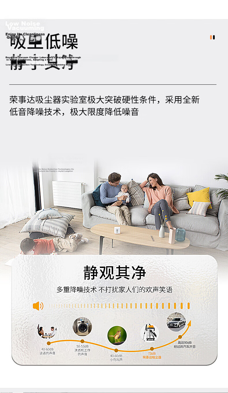 Royalstar Industrial Vacuum Cleaner 22L High Power Commercial Home Use Pet Hair Removal RS-XT280A-1 17