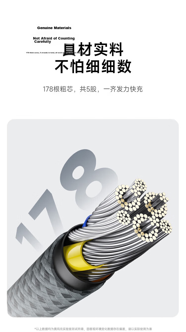 Oumake Apple 15 Charger Cable 16/17 Pro Max Data Cable Type-C Fast Charging iPhone Car Laptop iPad MacBook 10