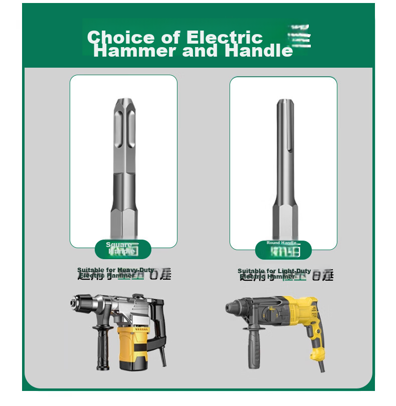 BERRYLION 14mm Pointed and Flat Chisel Drill Bit Set Square Shank Electric Hammer Impact Drill Chisel Groove Drill Flat Chisel Electric Pick Chisel Head 5