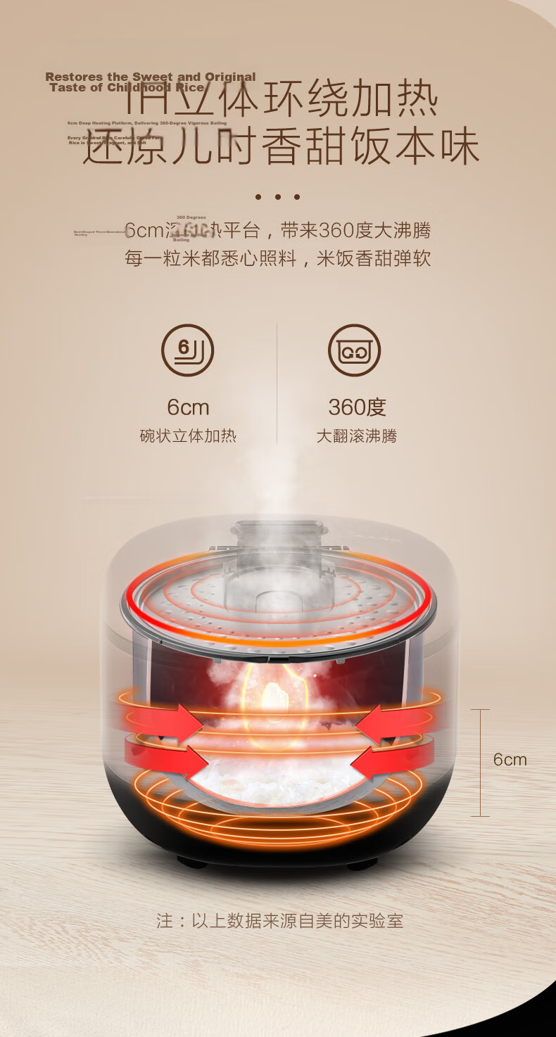 Midea 4L Smart Rice Cooker IH Heating Antibacterial Stainless Steel Multifunctional Rice Cooker CFB4079H Official Brand 9