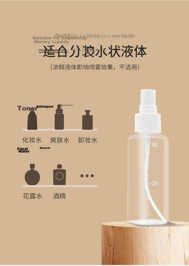 UPLUS Spray Bottle Travel Refillable Set, 2-Pack 80ml Alcohol Spray Bottles, Empty Bottles with Pump Dispenser 6