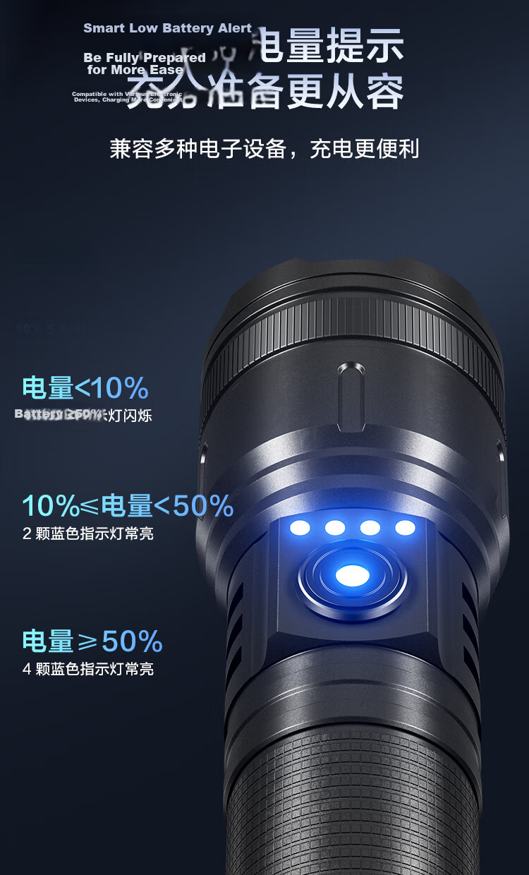 JD Original High-Intensity Zoomable Flashlight, 1500 Lumens, Long-Lasting Battery Life, Outdoor Survival, Rechargeable, Multifunctional, Portable for Home Use 10