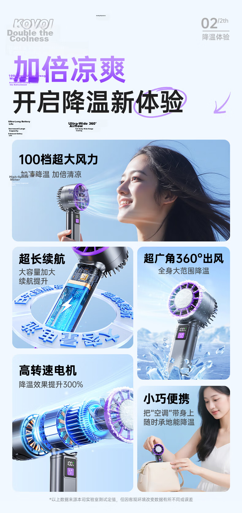 Kewo [100-Level Cooling] Handheld Desktop Semiconductor Long Battery Life Portable USB Small Fan High Wind Power Rechargeable Cooling Device for Dormitory Students 6