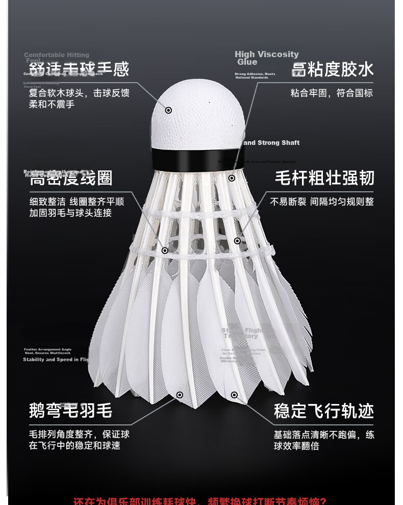 Xieyu S Series Suoshuo Collaboration S9 High Durability Goose Feather 77-Speed Professional Training Competition Stable Windproof Badminton Shuttlecock 3