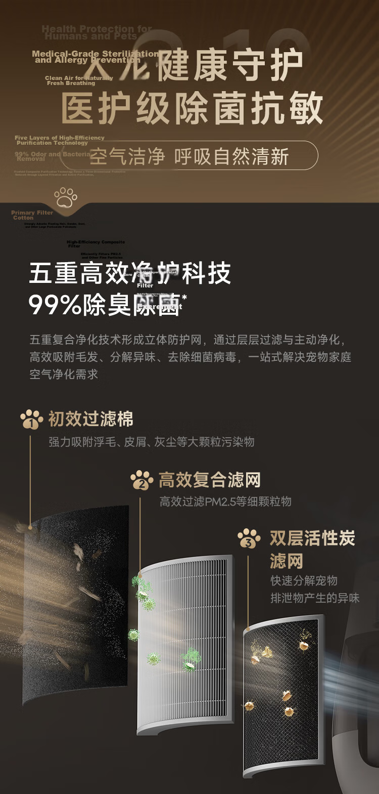 Dreame AP10 Pet Air Purifier Powerful Cat Hair Remover Indoor Dust and Allergen Eliminator Home Odor Remover for Cat Owners (Spring Festival Gala Edition) 7