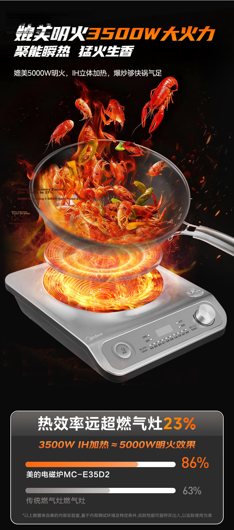 Midea Multifunctional Induction Cooker 3500W High Power Electric Ceramic Stove Hot Pot MC-E35D2 with Concave Surface, 10% Off for Top Streamers 13
