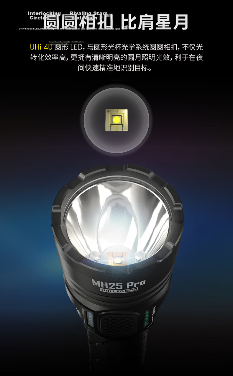 NITECORE MH25 Pro High-Intensity Flashlight 3300 Lumens Long Battery Life Rechargeable Tactical Outdoor Portable Torch 5