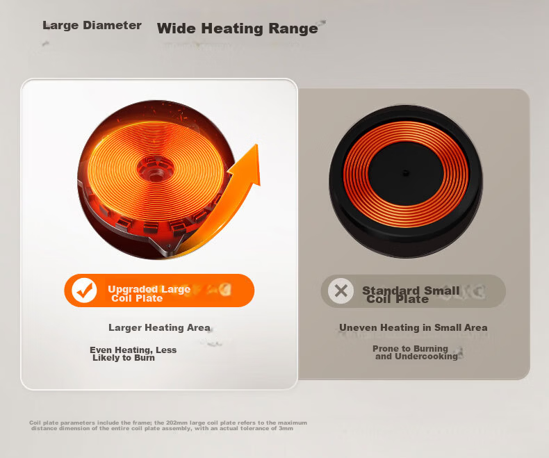 SUPOR Induction Cooker Home Continuous High Heat Electric Ceramic Stove Level 2 Energy Efficiency Electric Stove Battery Stove Integrated Colorful Microcrystalline Full Plate Electric Fire Stove Wind  13
