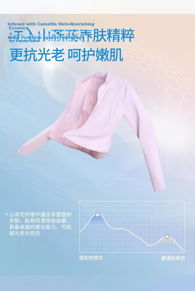 CAMEL Camellia Stand Collar Sun Protection Jacket 2026 Summer New Short Slim Fit 1006 (Dilireba Style) 8