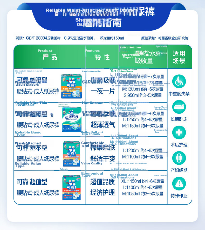 COCO Enhanced Adult Diapers L60 Pieces Hip Circumference 95-120cm Thickened Night Use Maternity Elderly Incontinence Pads 16
