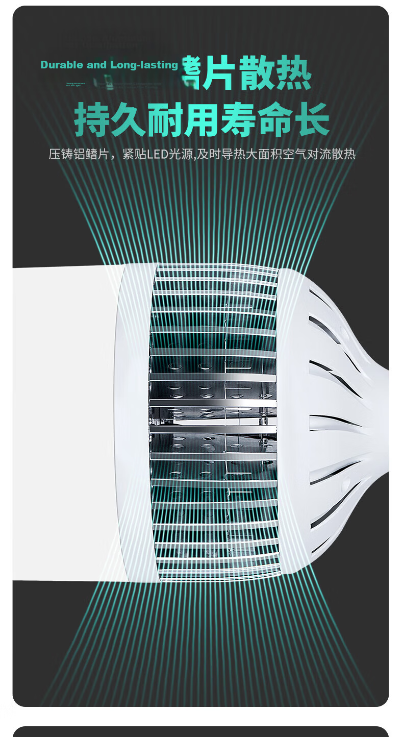 Xiangzhe LED Bulb Household Energy-Saving Super Bright High Power Indoor Lighting Factory Commercial Screw Base 85W-E27 10