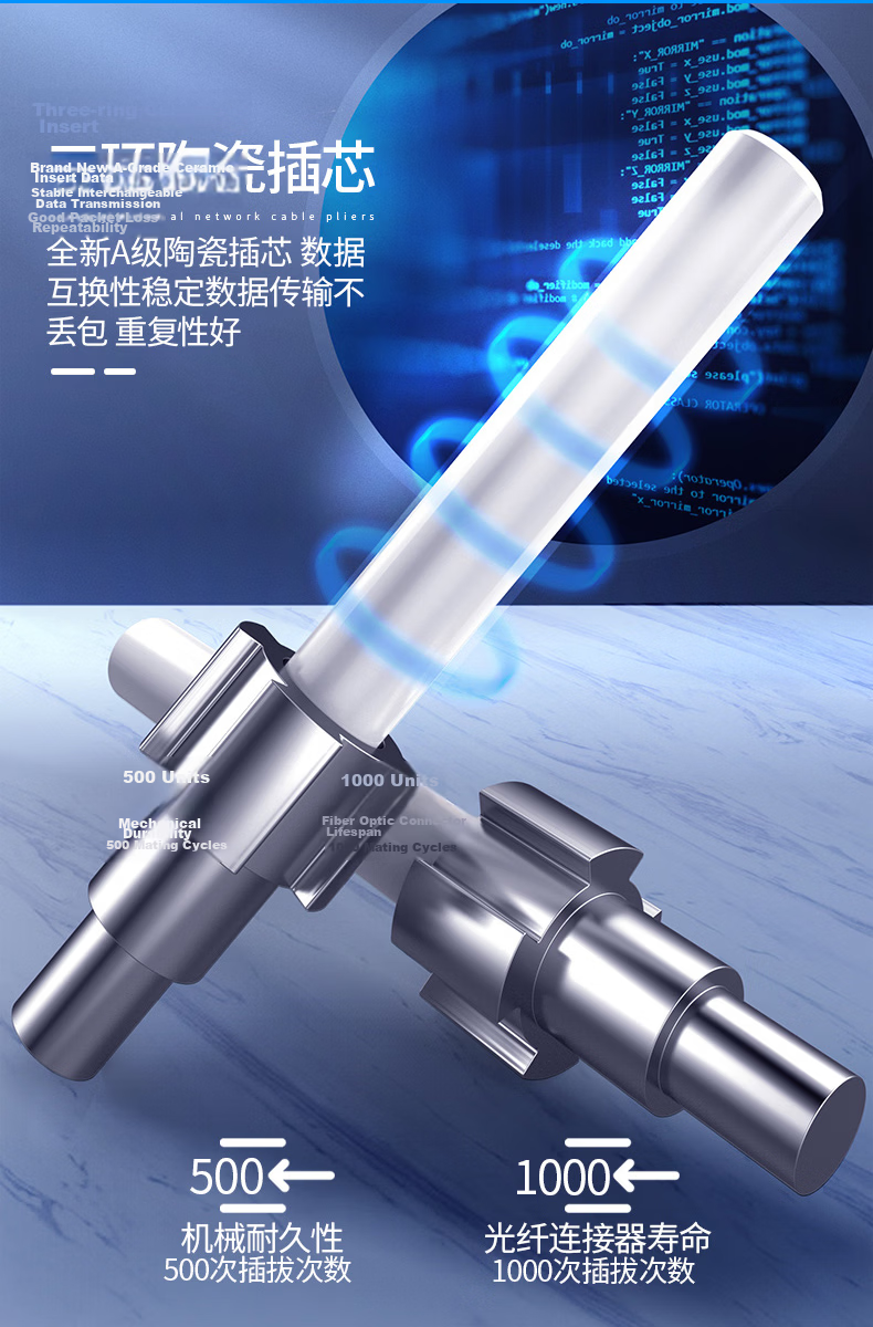 AUCAS Fiber Optic Patch Cable, Telecom-Grade SC-SC Single-Mode Single-Core, Low Smoke Zero Halogen Environmentally Friendly Fiber Optic Cable, UPC Machine Room Transceiver Pigtail 3 Meters ACCC03S1S 3
