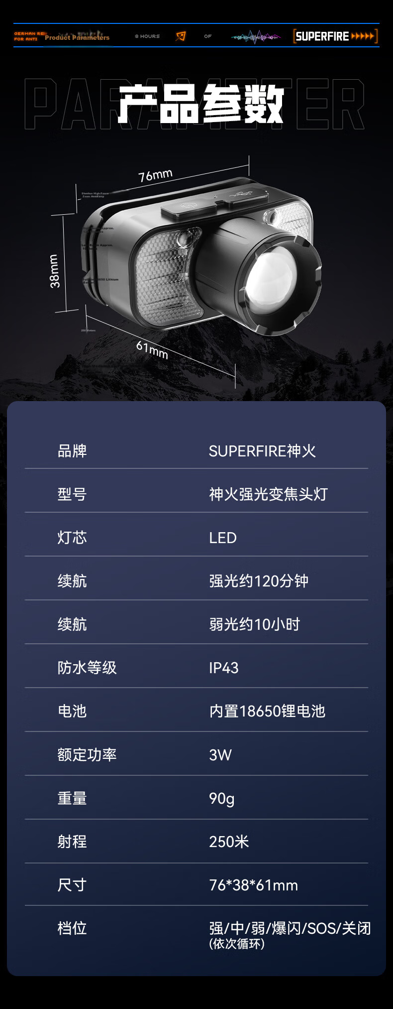 SupFire Sensor Headlamp Long-lasting Battery Night Fishing High Brightness Rechargeable Head-worn Waterproof Work Fishing Light 11