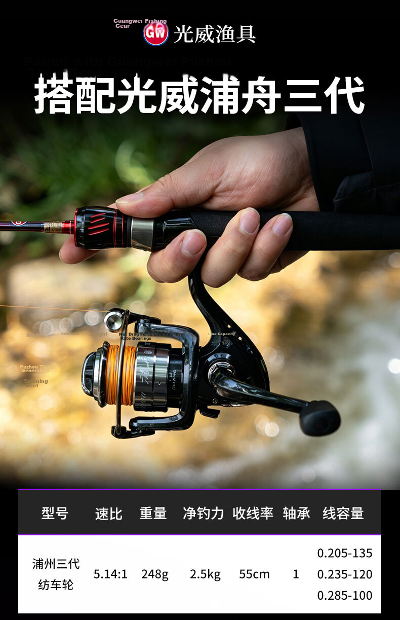 GW 1.37m Gun Handle Sea Pattern Makou Water Drop Reel Lure Set UL Light Micro Lure Fishing Rod 14