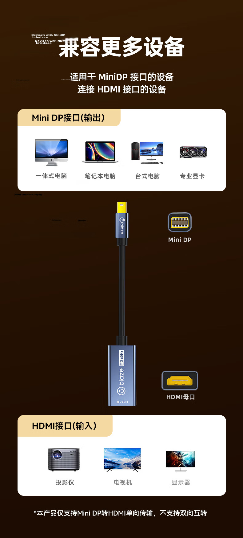 BIAZE Mini DP 1.4 to HDMI 2.1 Female Adapter Cable for Laptop to TV 8K@60Hz High-Definition Display 17