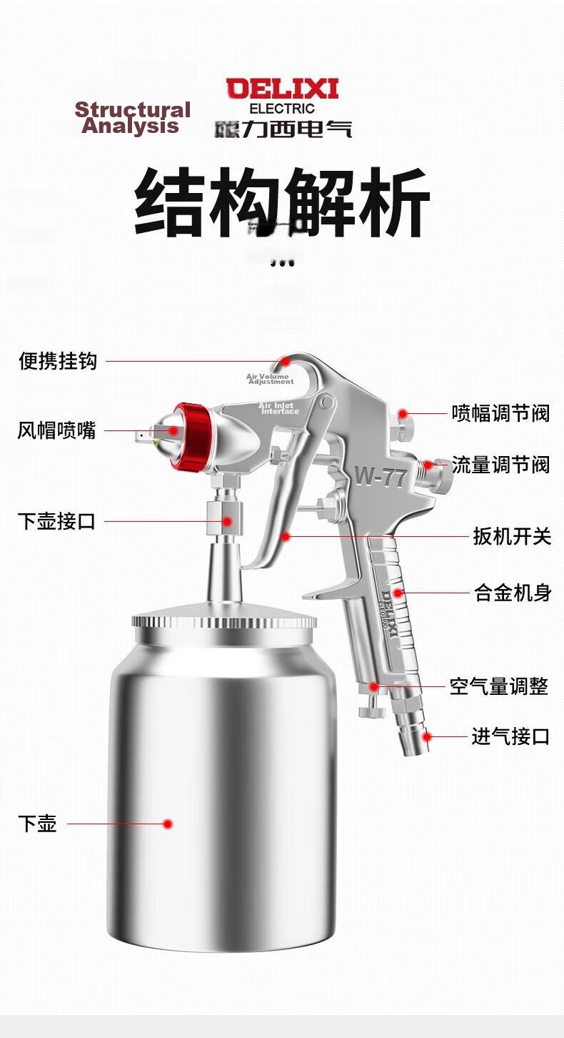 DELIXI ELECTRIC Pneumatic Spray Gun Automotive Paint High Atomization Spray Gun Flagship PQ-2 Bottom Cup/2.0mm Nozzle 1000ML 11