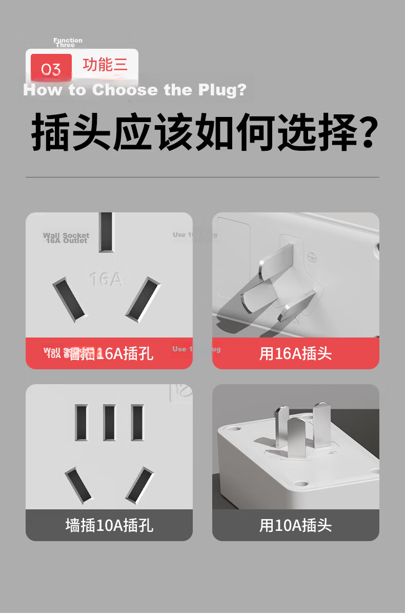International Electrician 16A to 10A+16A Socket Converter High Power Socket Extension 1 to 2 Air Conditioner Water Heater Power Cube Extension Plug Wireless Power Strip 16A to 16A+10A 5