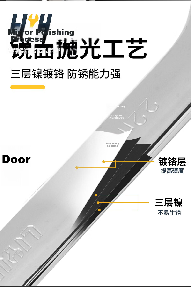 Liyu Industrial Grade 17mm Dual-Use Ratchet Wrench Open-End and Box-End Quick Ratchet Automotive Repair Tool 8