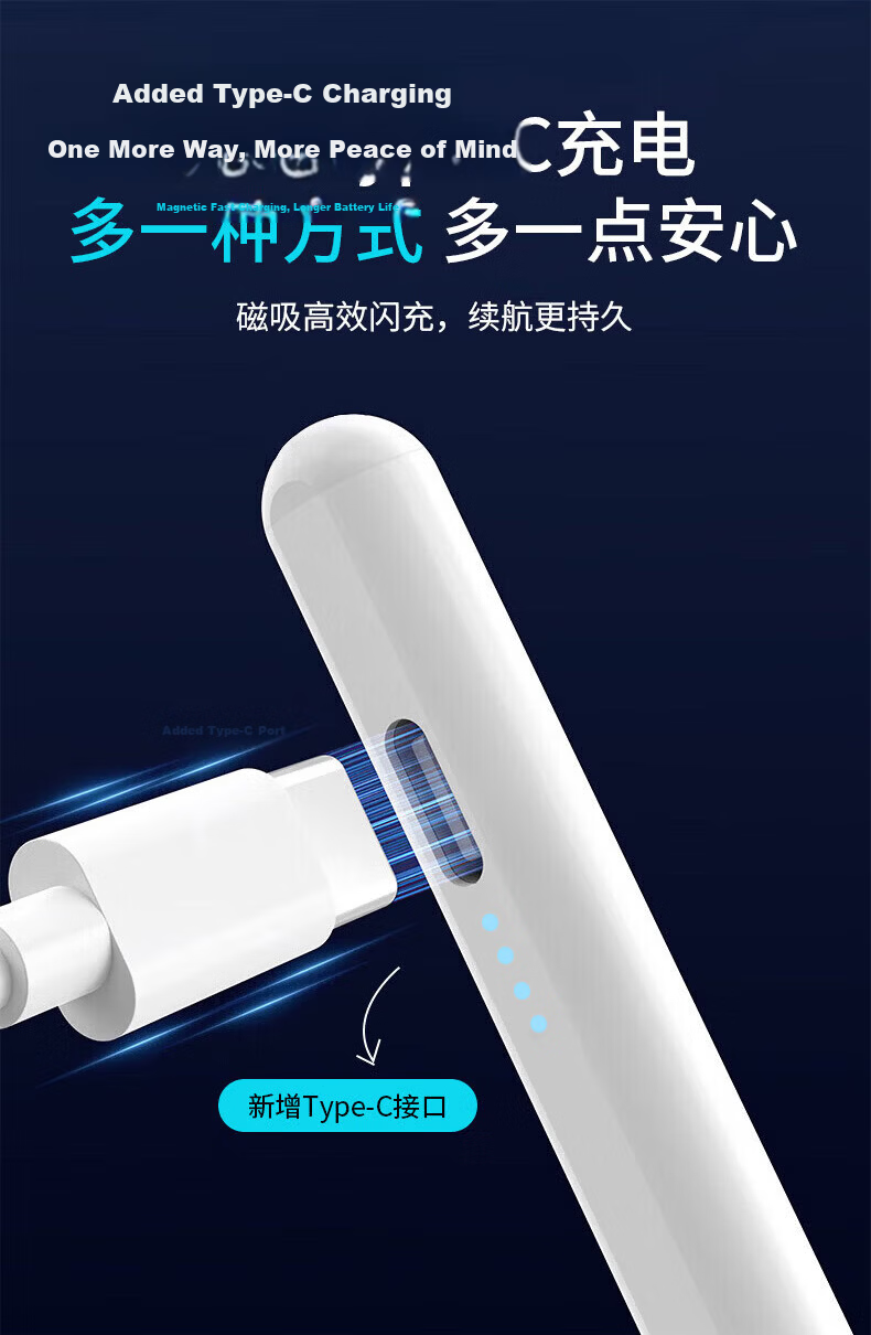 ALittleFlower Capacitive Stylus Pen iPad Touch Pen [2026 Upgrade] Compatible with Apple iPad Pro/Air/Mini/iPad11 Tablet Touchscreen Stylus Apple Pencil 3rd Generation 13
