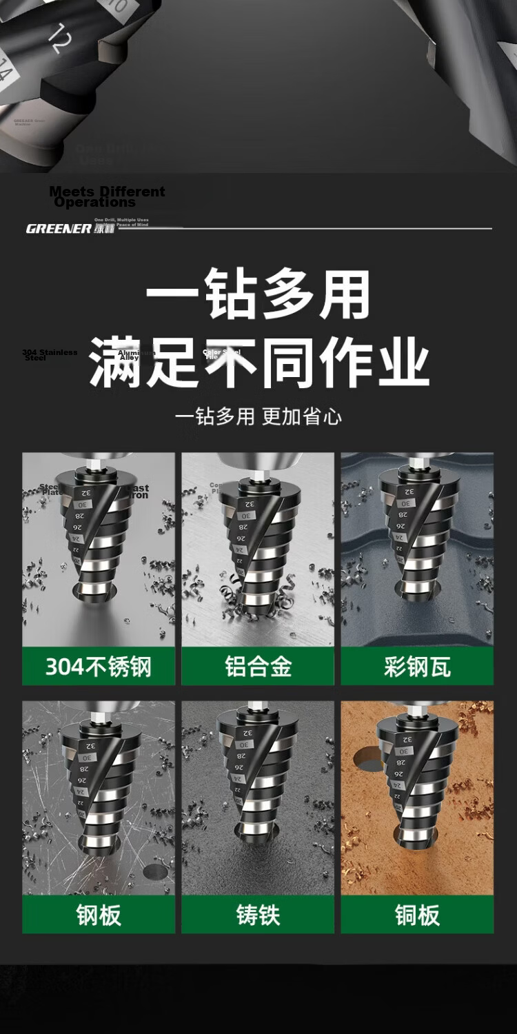 GREENER Conical Drill Bit Hole Opener for Metal Stainless Steel Reamer High Hardness Cone [4-20] 6