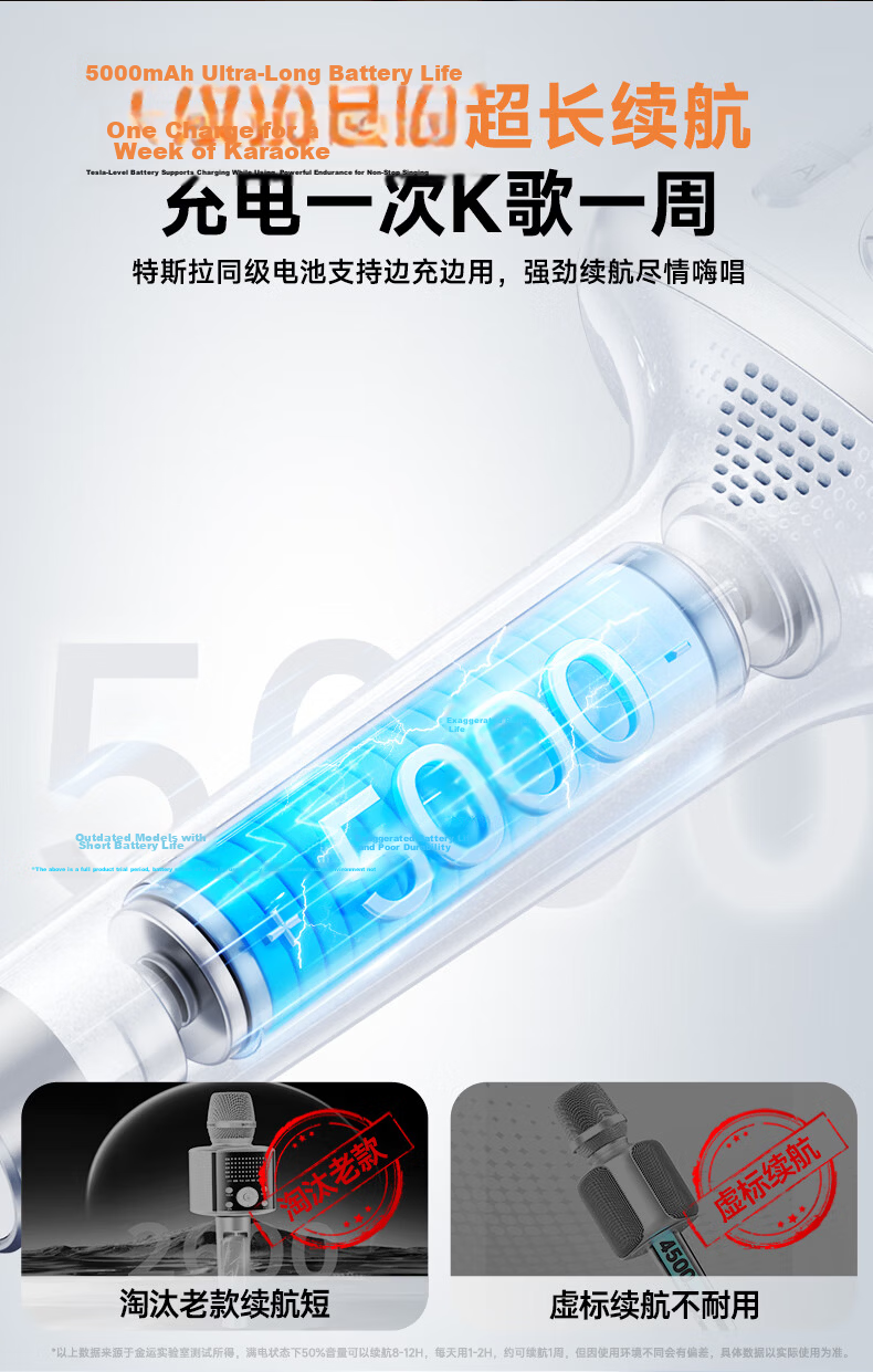 KINYO JINYA Hot-Selling 100K+ Ultra-Loud Microphone Speaker All-in-One KTV Karaoke Microphone Speaker with Mobile Sound Card for Live Streaming Home Outdoor Singing KARAOKE H100 22
