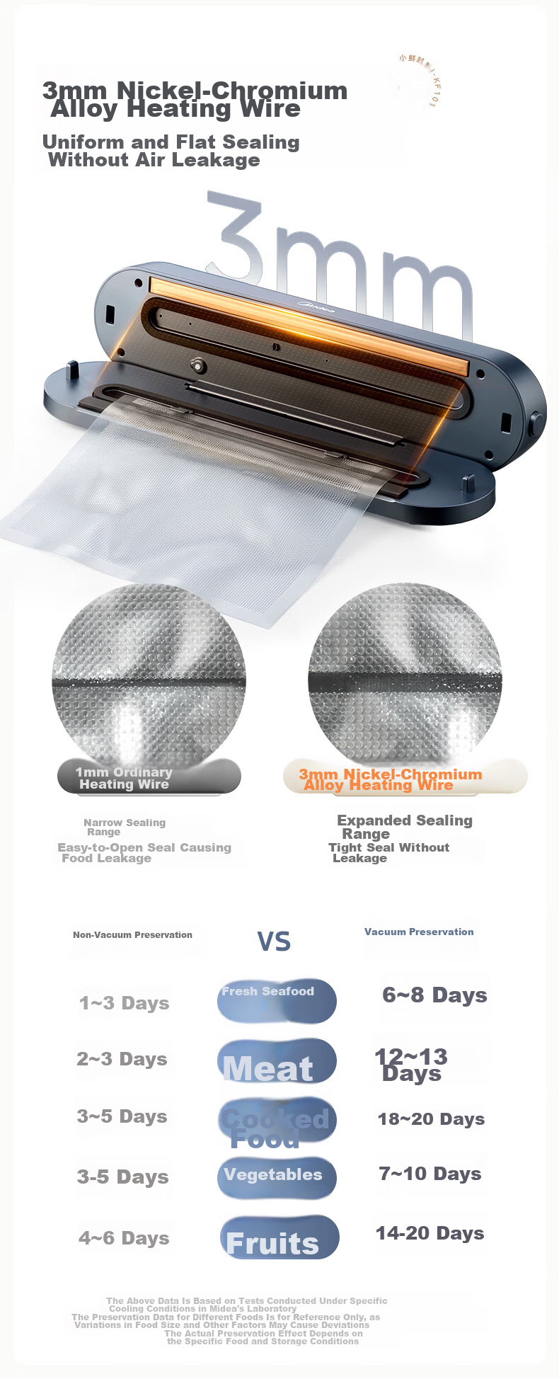 Midea Vacuum Sealer, Double-Sealed, Automatic Home Food Vacuum Sealing Machine, Packaging Machine, Food Sealing Machine, Plastic Sealing Machine, Wet And Dry Dual-Use MJ-KF23 6
