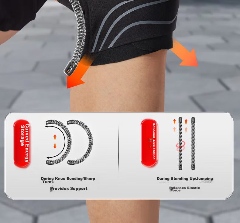 LI-NING Knee Brace for Meniscus Injury, Arthritis, Synovitis, Ligament Effusion, Unisex, for Mountaineering, Badminton, Running 11