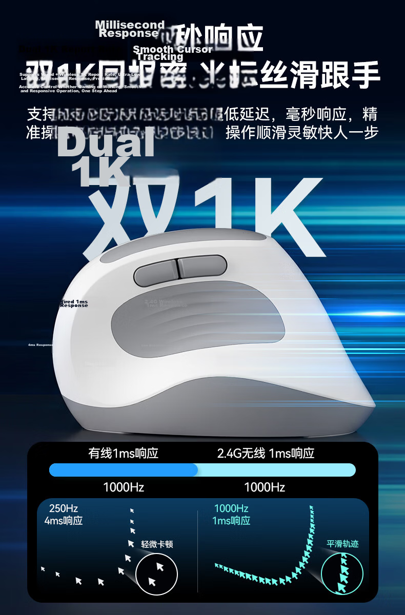 B.O.W Hangshi MD390L Wired Wireless Bluetooth Tri-Mode Rechargeable Ergonomic Vertical Silent Mouse for Laptop Tablet Mobile Office Computer Gray Black 3