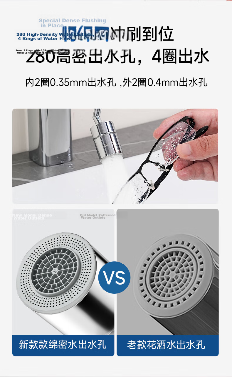 SUPOR 720° Rotatable Faucet Extender Adapter Aerator Filter Splash-Proof Device for Basin Bathroom 7