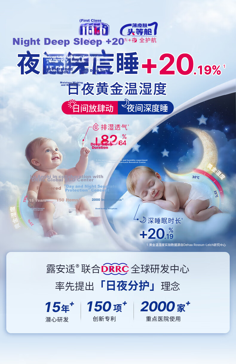 Luan Shi Day & Night Plant Extract Baby Diapers M Size 88pcs Summer Ultra-thin Disposable Diapers 1