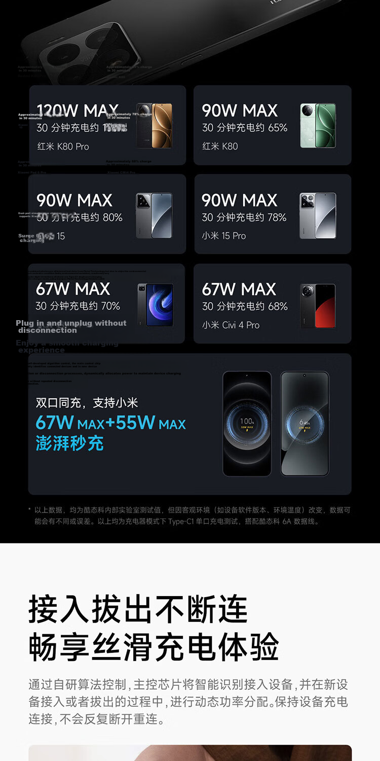 CUKTECH CoolState No.10 Super Power Mini GaN Charger 120W/100W Fast Charging Set for Apple 17, Xiaomi, Huawei Phones/Laptops 14