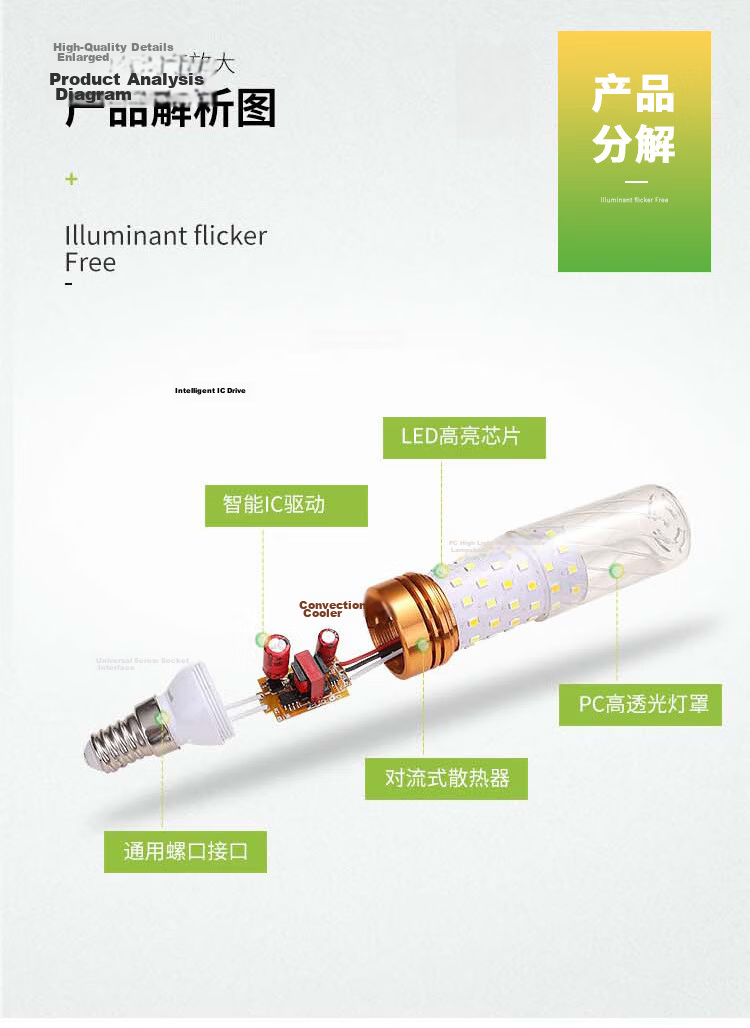 Jinggong LED Corn Bulb Energy-saving Bulb E27 Large Screw High Power Decorative Light High Brightness 16W White Light 5