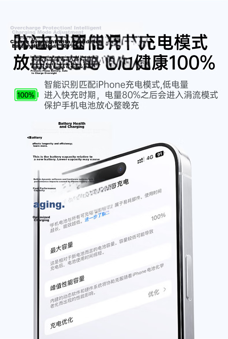 CangHua Apple Data Cable Type-C Charging Cable PD Fast Charging 20W Charger to Lightning Cable Compatible with IPhone14/13ProMax/12/11 Car Phone 2 Meters 4
