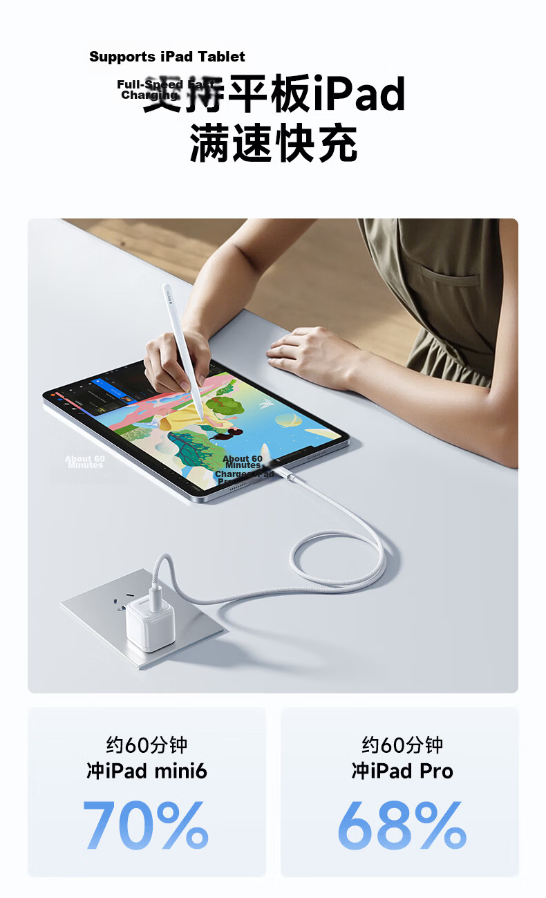 Baseus Apple 17/16/15 Charging Cable Type-C Data Cable Dual-Head PD 60W Fast Charge CTOC Car Charger Compatible with iPhone 17/16e/15 Pro Max Tablet iPad Laptop 9