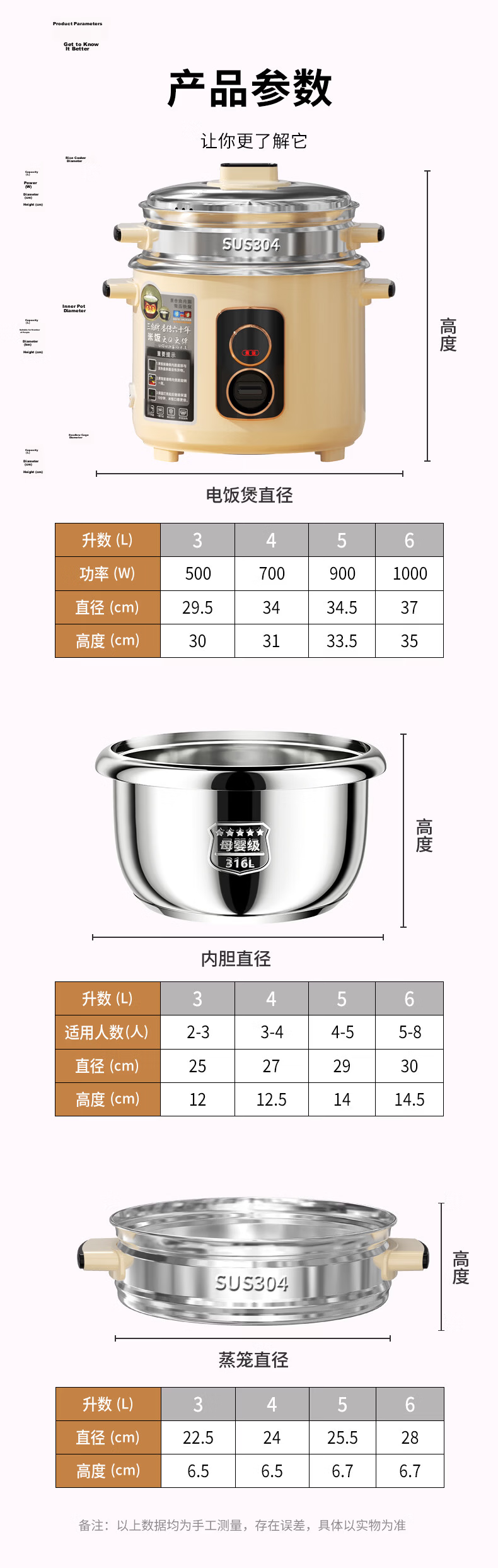 Triangle Rice Cooker 5L Large Capacity 316 Stainless Steel Non-Coated Inner Pot Micro Pressure Cooking TG-Z50X13H for 4-5 People 13