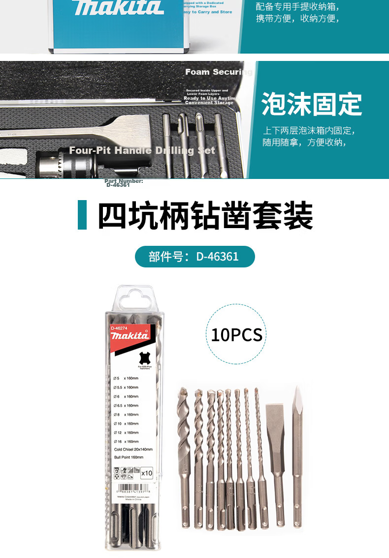 MAKITA Round Four-Groove Handle Rotary Hammer Drill Bit, Pointed Chisel, Flat Chisel Set D-53659 9