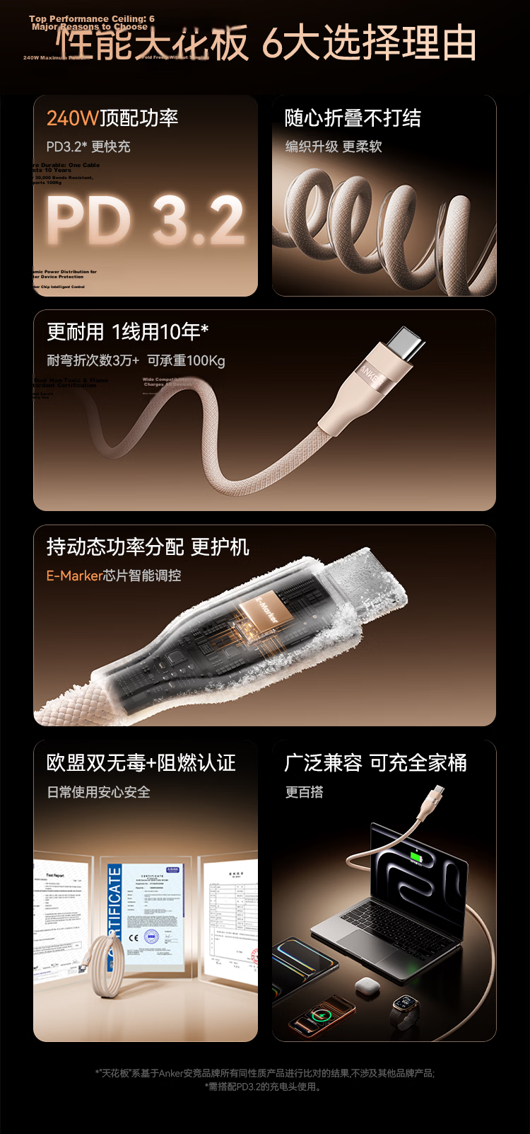 ANKER Anker Apple Charging Cable Dual Type-C for iPhone 17/16/15 Pro Max, MacBook, DJI Pocket 3/4 Camera 240W Fast Charging Data Cable 3