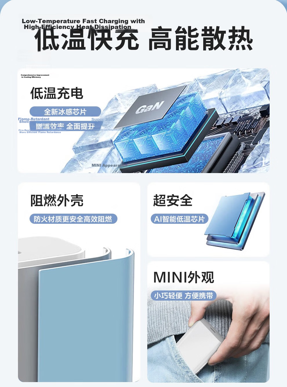 Jingxuan JINGDONG, Own Brand 65W Gallium Nitride Charger, Apple Charging Head with Multiple Ports, Compatible with PD45W/30W, Suitable for IPhone15/16, Huawei, Xiaomi, Includes Data Cable 1 Meter 2