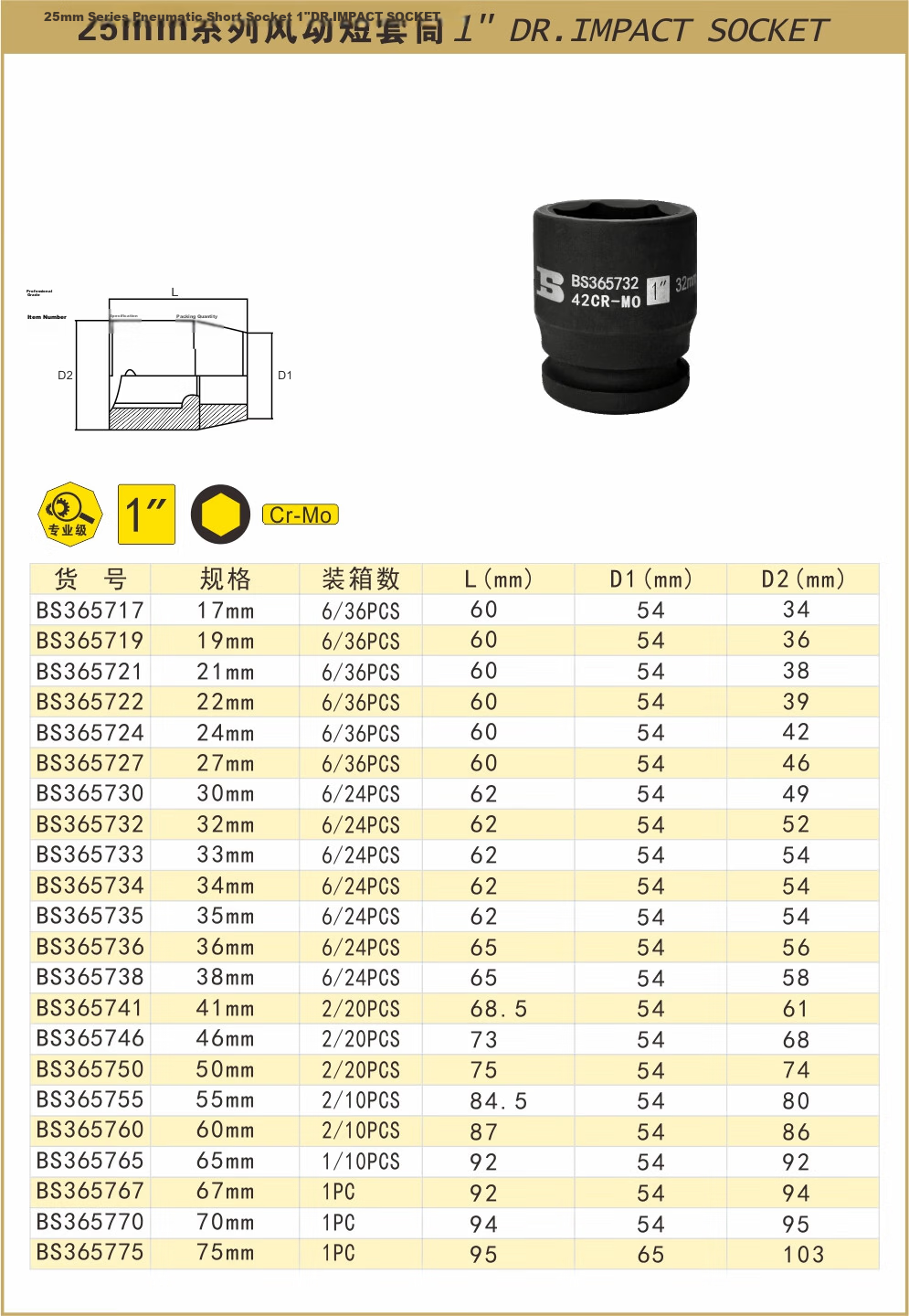 BOSI 25MM Series Standard Metric Hex Air Impact Socket Ratchet Wrench Large Drive Socket 41MM BS365741 4