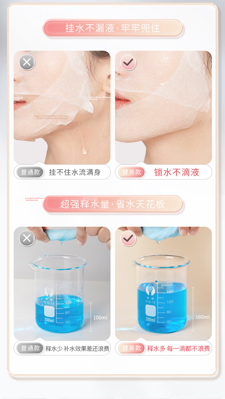 Jianmei Chuangyan Elastic Stretchable Cotton Pads 200pcs Water-saving Makeup Remover Facial Mask Thin Unisex 6