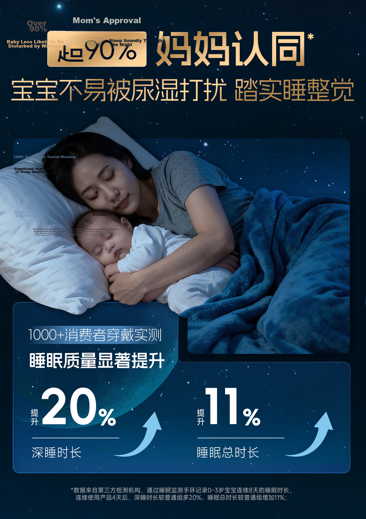 Suitsky Sleep Guardian BLUE Ultra-Thin Breathable XL Size 24pcs Diapers Sleep Pants 4