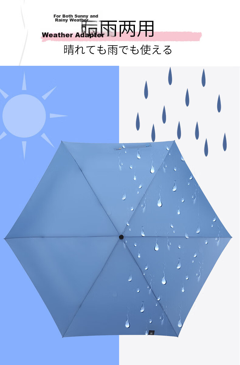 MAMORU UV Protection Sun And Rain Umbrella, Six-Fold Colored Plastic Sunscreen Umbrella, EVA Portable Handbag Version Navy Blue 14.5cm 5