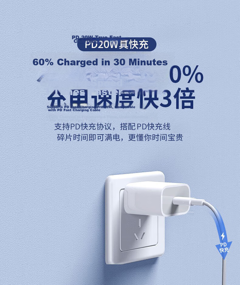 BAXO Apple Charger 20W Fast Charging Kit PD for iPhone 13 Pro Max 12 14 11 Mobile Phone Charger Head x Data Cable Plug 3