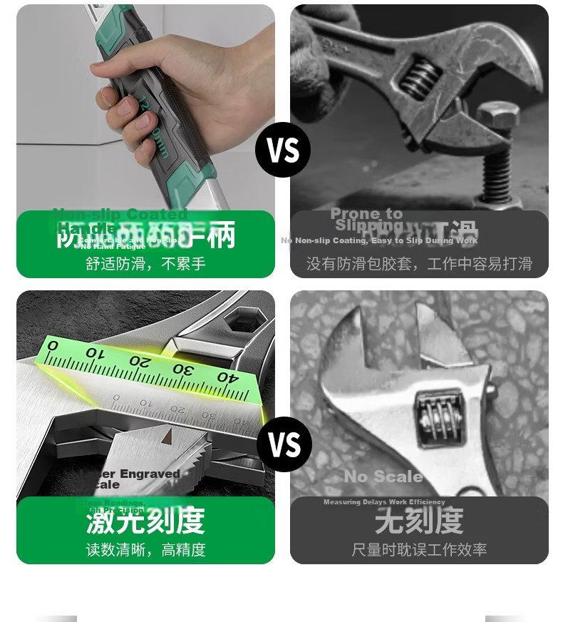 Baolian Dual-Use Adjustable Wrench Large Opening Pipe Wrench Industrial Grade Multi-Functional Plumbing Wrench 5