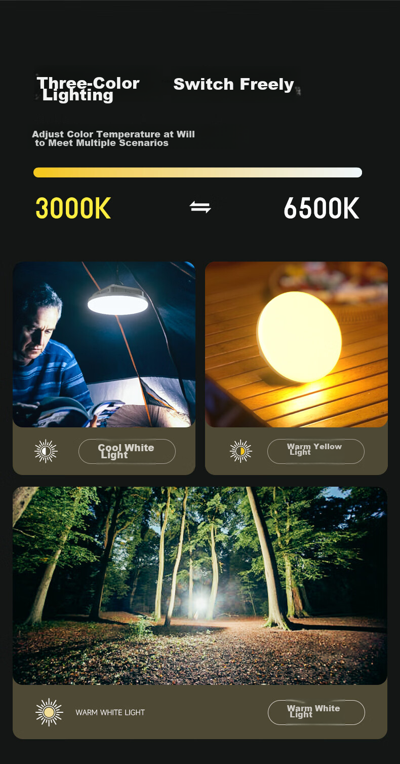 LEM Outdoor Camping Lantern Long-lasting Battery Tent Light Bright Rechargeable Hanging Lamp Emergency Power Outage Stall Light 4
