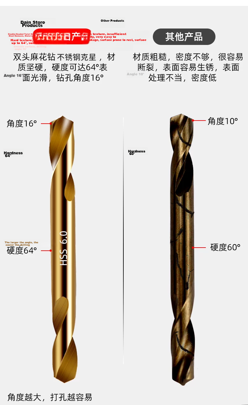 DAIEN Double-Head Twist Drill Bit Stainless Steel High-Speed Metal Drilling and Reaming Double-Edged Drill Set 5.2mm*10 2